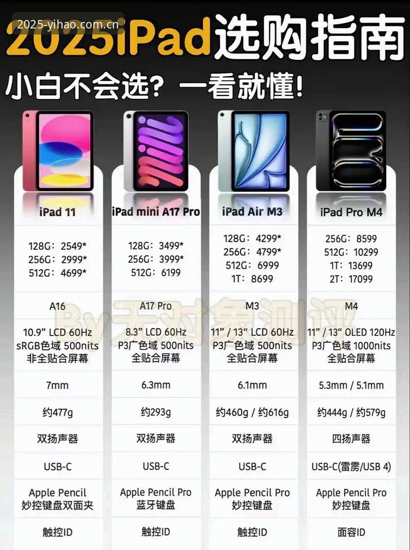 壹号APP官方版下载 vs 普通版本：2025新版体验差异对比